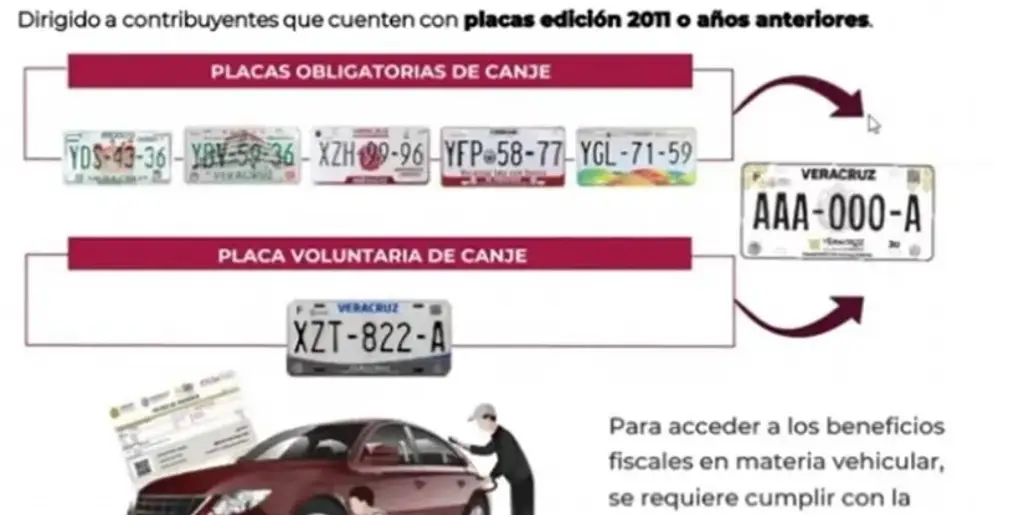 Imagen Checa qué placas de autos ya no podrán circular a partir del 2023 en Veracruz 