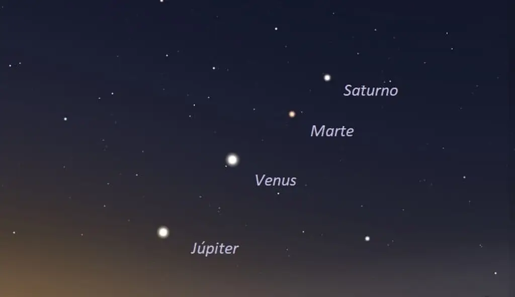 Imagen Cinco planetas se verán alineados en el cielo desde Veracruz