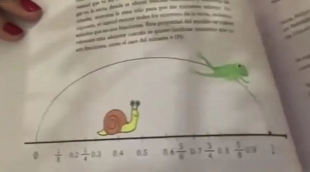 Imagen ¿'Seis octavos es menor que cinco octavos? Sí', según libros de texto de SEP