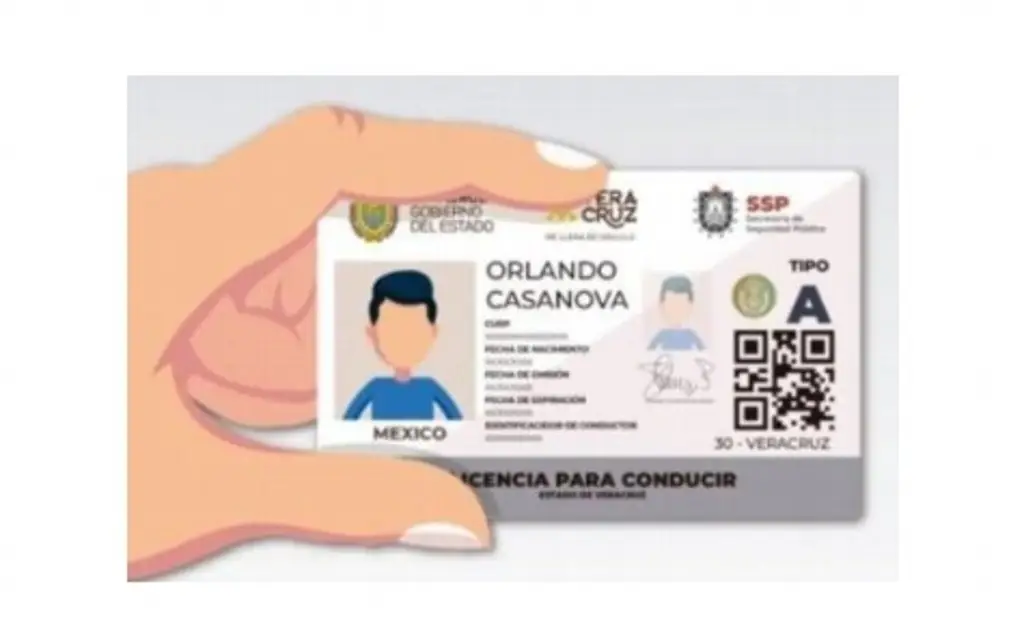 Imagen ¿Se venció tu licencia? Esto cuesta renovarla 