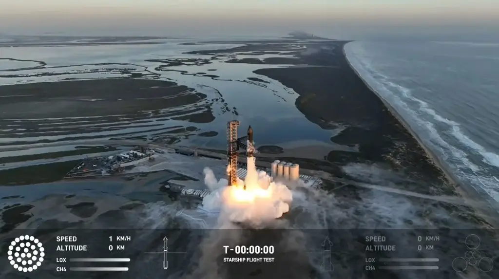 Imagen Enorme cohete Starship de SpaceX despega con éxito, pero vuelve a explotar