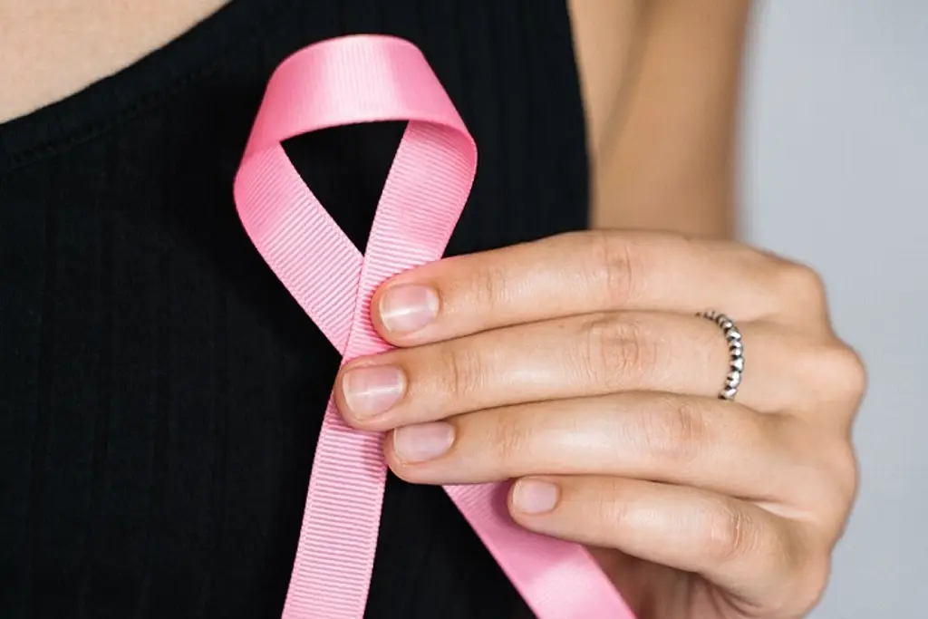 Imagen Científicos de la UNAM avanzan en el desarrollo de tratamiento contra cáncer de mama