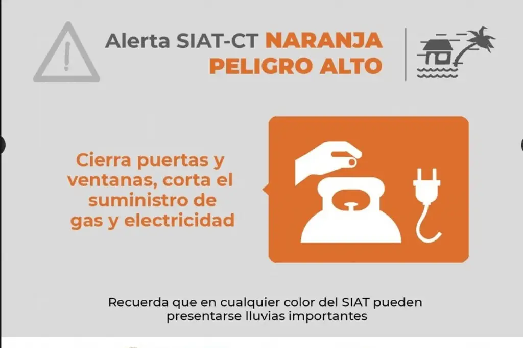 Imagen Activan Alert4 Naranja SIAT-CT en Veracruz por la Tormenta Tropical ‘Alberto’