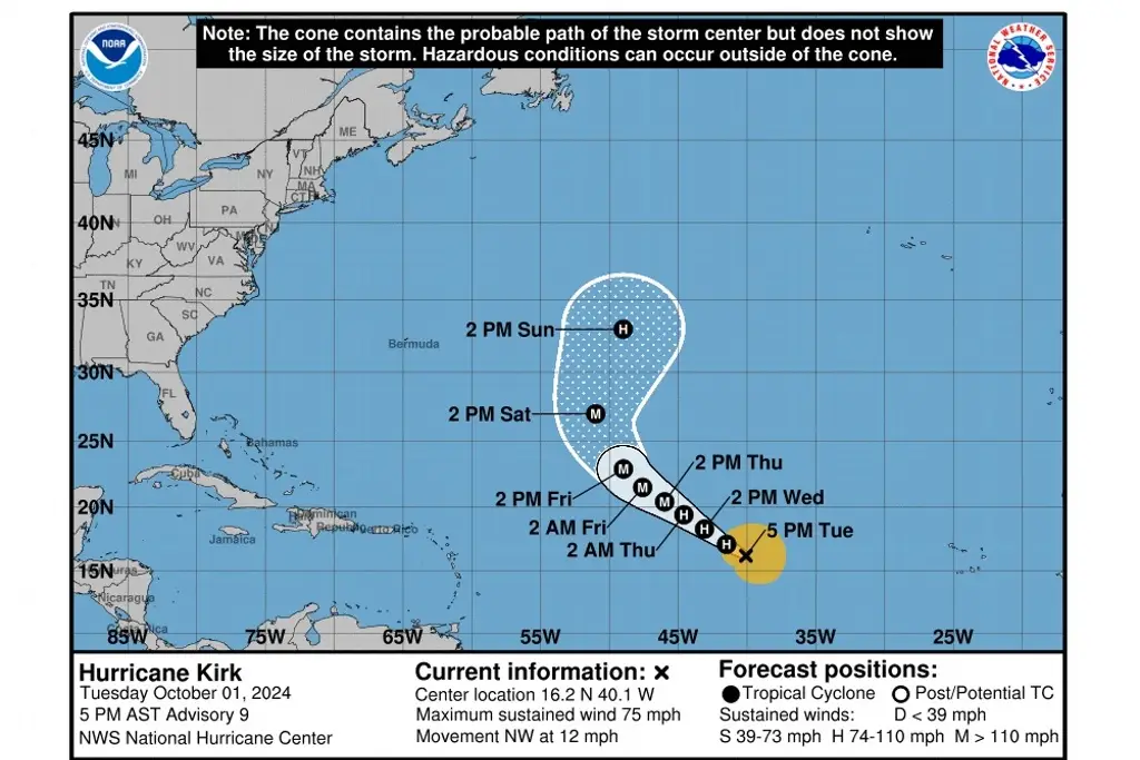 Imagen Kirk se convierte en huracán en el Atlántico; podría alcanzar categoría mayor