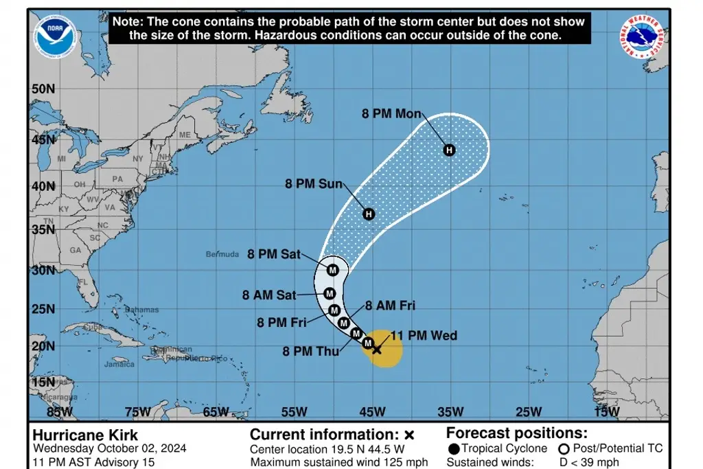 Imagen Kirk se intensifica rápidamente a huracán de categoría 3 en el Atlántico