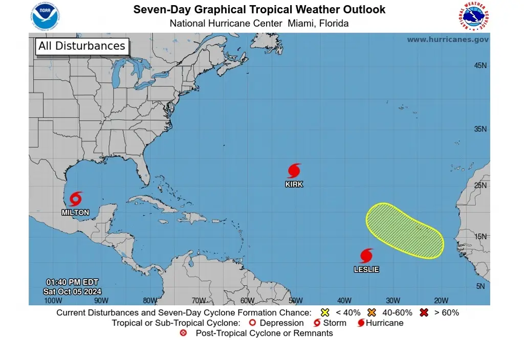 Imagen Se forma la tormenta tropical 'Milton' frente a costas de Veracruz