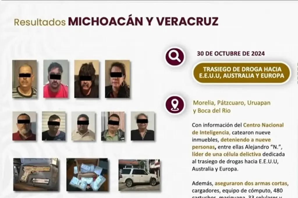 Imagen Desmantelan banda que traficaba droga a EU y Europa desde Boca del Río, Veracruz