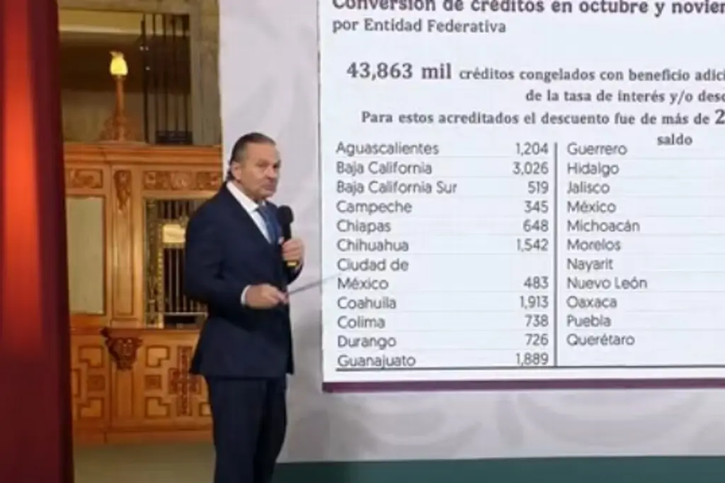Imagen Infonavit iniciará construcción de viviendas en 10 estados, incluido Veracruz 