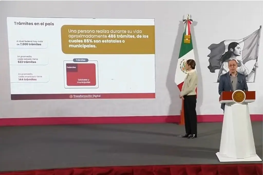 Imagen Presentan Ley Nacional de Simplificación y Digitalización, para eliminar trámites y corrupción