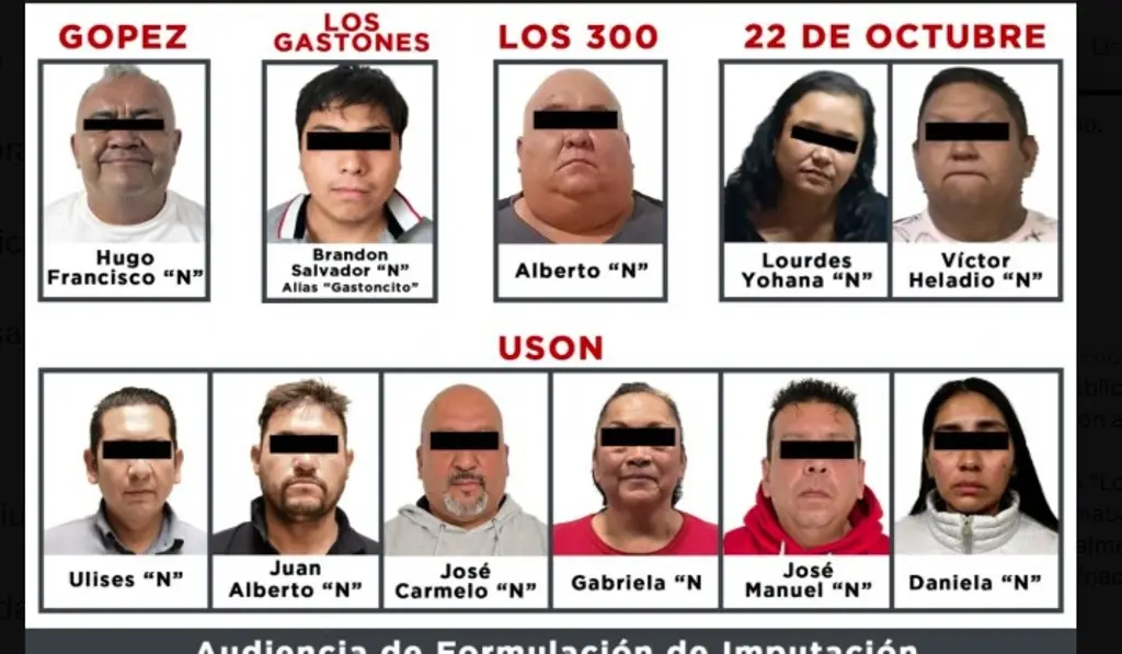 Detienen a 11 integrantes de sindicatos por despojos en Estado de México 