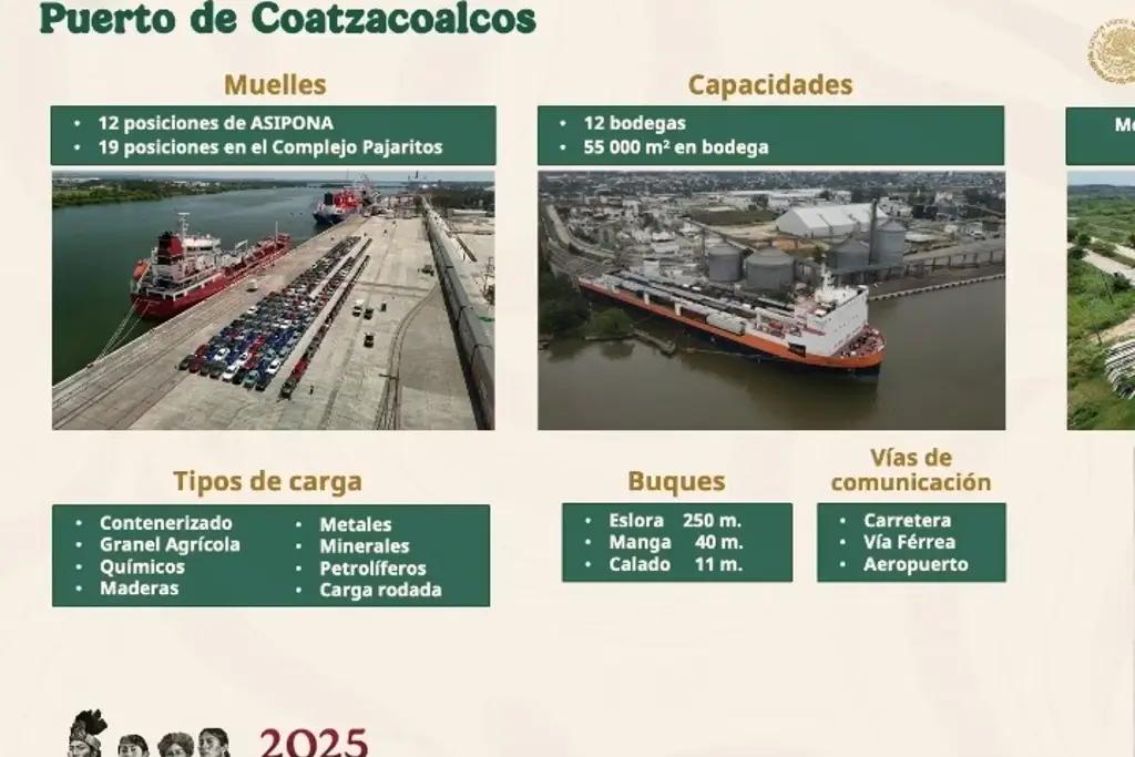 Imagen Realizarán 21 obras comunitarias en Veracruz, como parte del Corredor Interoceánico