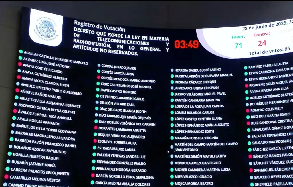 Imagen Senado aprueba en lo general Ley de Telecomunicaciones; sigue discusión en lo particular