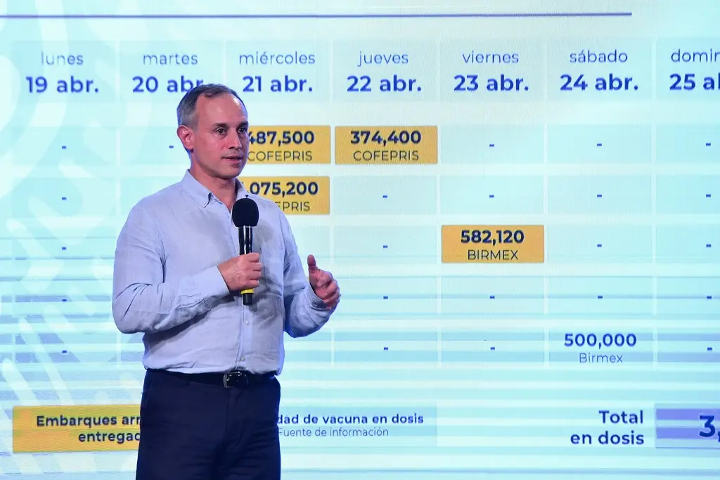 Imagen Sheinbaum nombra a Hugo López Gatell como representante de México ante la OMS