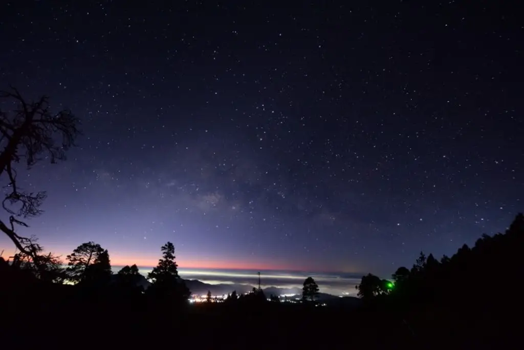 Imagen Julio 2025: estos son los eventos astronómicos que podrás observar en el cielo