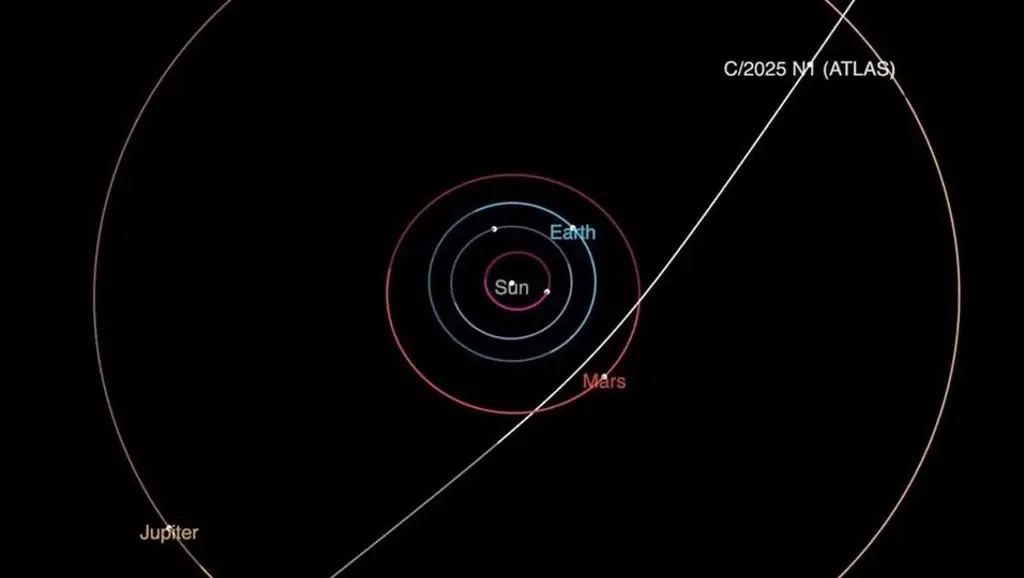 Imagen Un cometa interestelar entró al sistema solar 