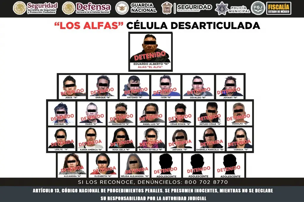 Imagen Desarticulan banda de extorsión que operaba en Estado de México; hay 27 detenidos