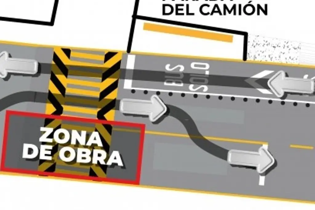 Imagen Habrá cierres parciales en Emiliano Zapata, Veracruz por 3 días; es por esta razón
