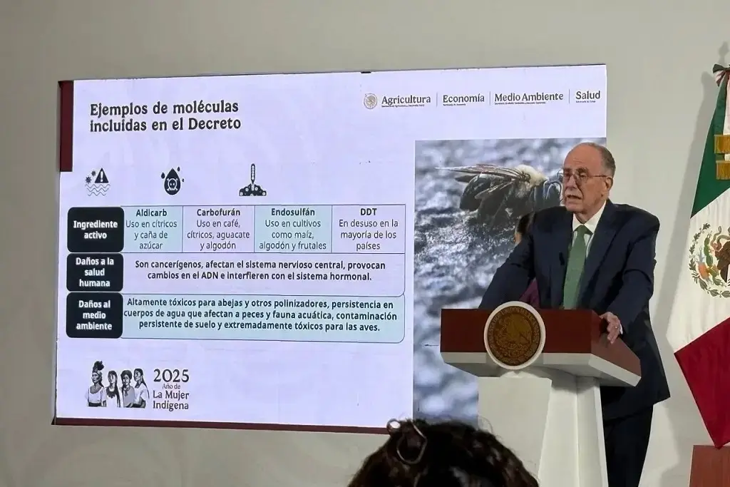 Imagen México prohíbe el uso de 35 plaguicidas por ser 
