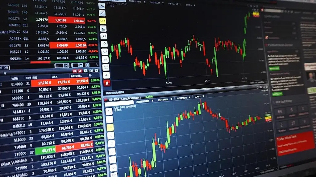 Imagen Estos gráficos te ayudarán a operar mejor en trading – una mirada a CAPEX.com y TradingView
