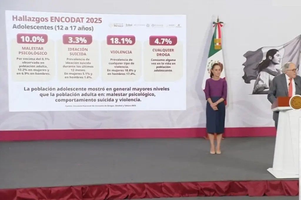 Imagen Gobierno Federal lanza estrategia nacional de salud mental para jóvenes tras recientes tiroteos