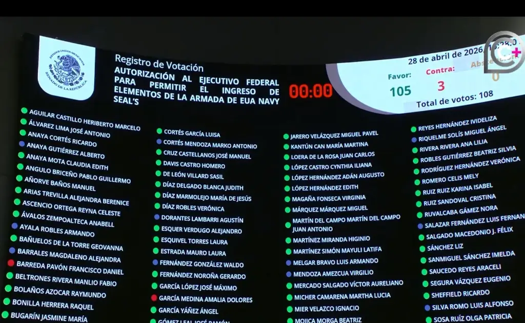 Imagen Senado avala el ingreso a México de soldados y marinos armados de EU