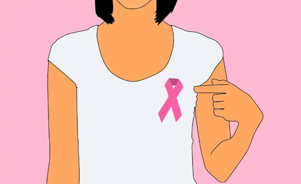 Imagen Mujeres cada vez más jóvenes padecen cáncer de mama, alerta MUAC