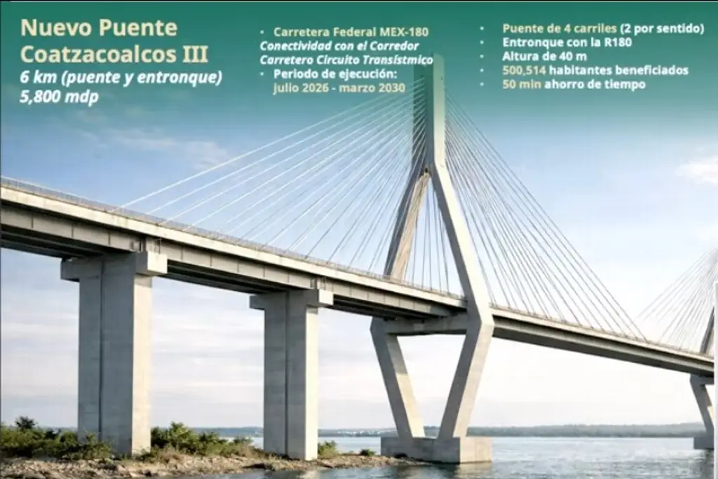 Imagen Construyen puente atirantado en Coatzacoalcos, Veracruz; esto durará la obra