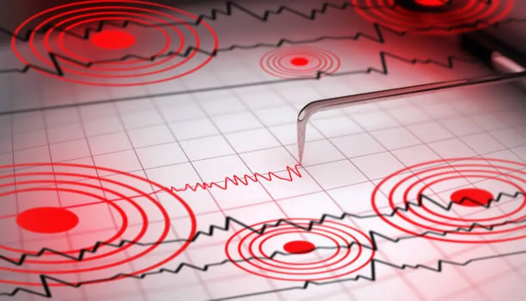 Imagen Sismo de magnitud 5.6 sacude Qinghai, China