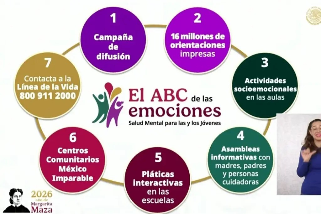 Imagen Presentan el “ABC de las Emociones” para fortalecer la salud mental en escuelas 
