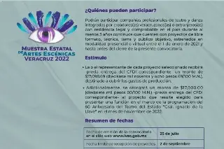Imagen Abren convocatoria para participar en la Muestra Estatal de Artes Escénicas Veracruz 2022