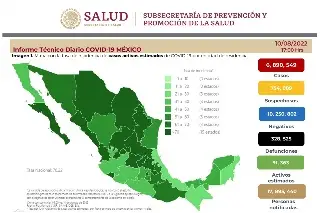 Imagen México registra 14,841 nuevos contagios de COVID-19 en el último día 