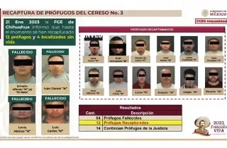 Imagen Siguen prófugos 14 reos que escaparon de penal en Ciudad Juárez, reporta SSPC