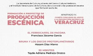 Imagen Presentan resultados del cuarto Concurso de Apoyo a la Producción Escénica en Veracruz 2023