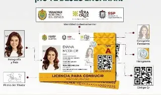 Imagen Si tienes 18 años y no tomas en cuenta esto, no podrás tramitar tu licencia de conducir en Veracruz