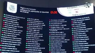 Imagen Aprueba senado licencia a Yunes Márquez ¿Llegará suplente?