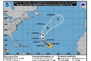 Imagen Kirk se intensifica rápidamente a huracán de categoría 3 en el Atlántico