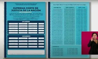 Imagen Denuncian supuesto plan de Morena con INE para controlar el sistema judicial 