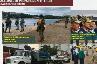 Imagen Despliegan más de 17 mil elementos de Marina y Defensa por “Erick”; afectará a Oaxaca y Guerrero