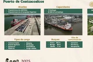 Imagen Realizarán 21 obras comunitarias en Veracruz, como parte del Corredor Interoceánico