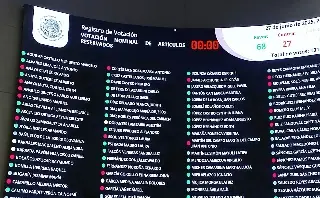 Imagen Senado aprueba creación de CURP biométrica; permitirá realizar búsquedas en tiempo real