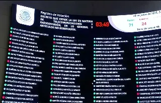 Imagen Senado aprueba en lo general Ley de Telecomunicaciones; sigue discusión en lo particular