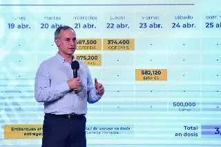 Imagen Sheinbaum nombra a Hugo López Gatell como representante de México ante la OMS