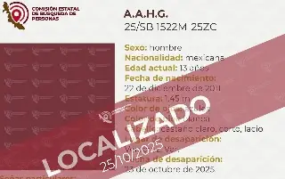 Localizan a dos menores reportados como desaparecidos en Veracruz