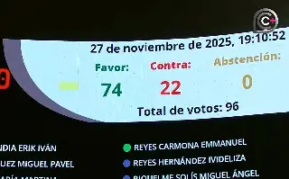 Senado acepta y aprueba la renuncia de Gertz Manero a la FGR