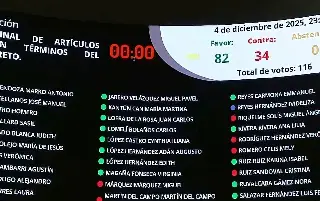 Imagen Morena y aliados avalan Ley de Aguas en el Senado; va al Ejecutivo