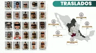Trasladan a 5 presos de alta peligrosidad de Michoacán a cárcel de Villa Aldama, Veracruz