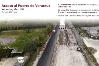 Dan fecha de apertura de obra de acceso al puerto de Veracruz 