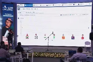 Cierran centros de votación en Perú e inicia un escrutinio que se prevé largo y lento