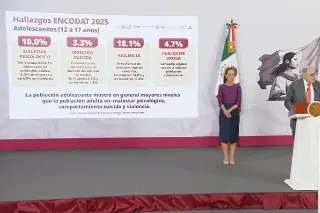 Gobierno Federal lanza estrategia nacional de salud mental para jóvenes tras recientes tiroteos