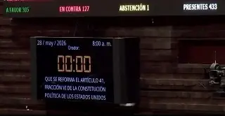Diputados aprueban reforma sobre nulidad de elecciones por intervención extranjera